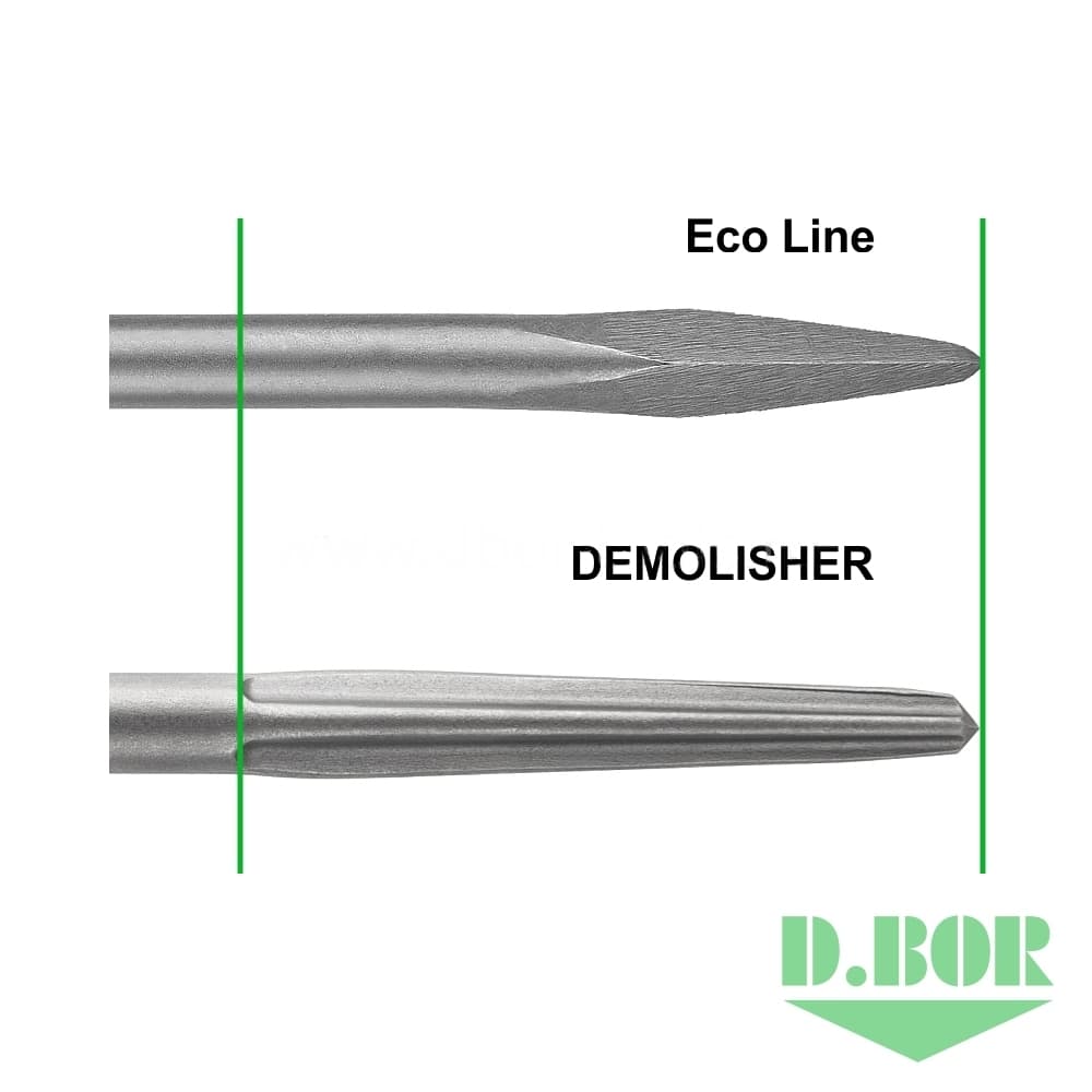 Пика SDS-plus DEMOLISHER 250 мм (арт. XPW00L250) "D.BOR"