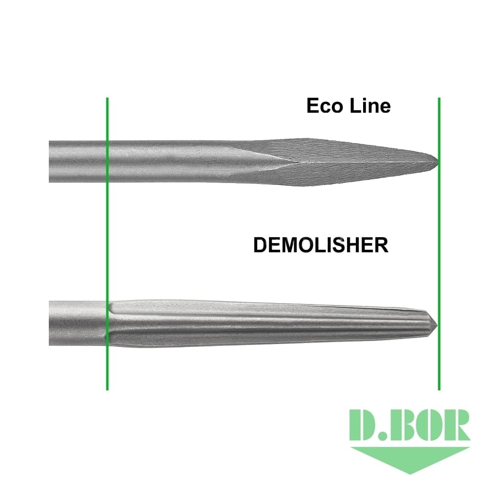 Пика SDS-max DEMOLISHER 400 мм (арт. XMW00L400) "D.BOR"