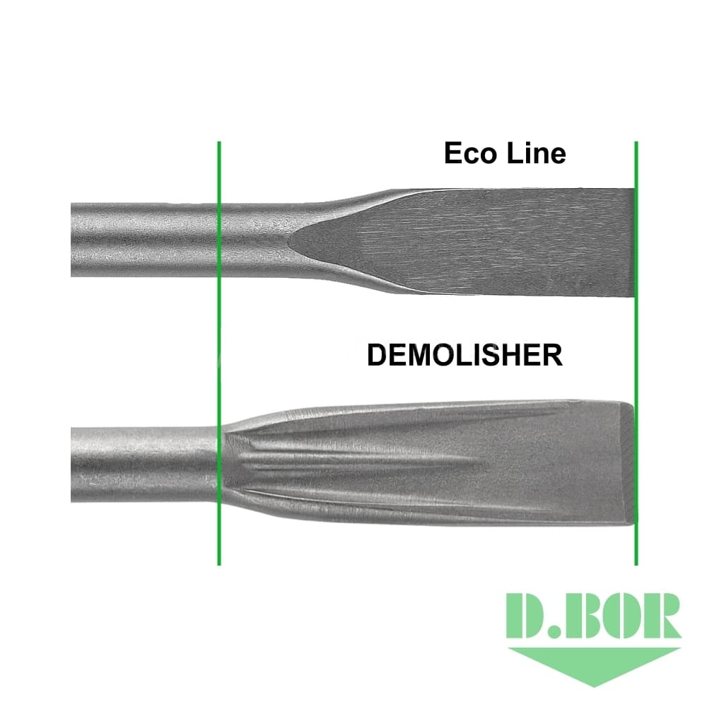 Зубило SDS-max DEMOLISHER 25*400 мм (арт. XMW25L400) "D.BOR"